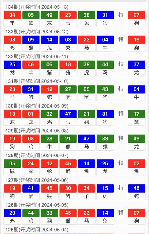 2025年天天好彩正式版与新澳2025今晚现场直播-多元方案执行策略