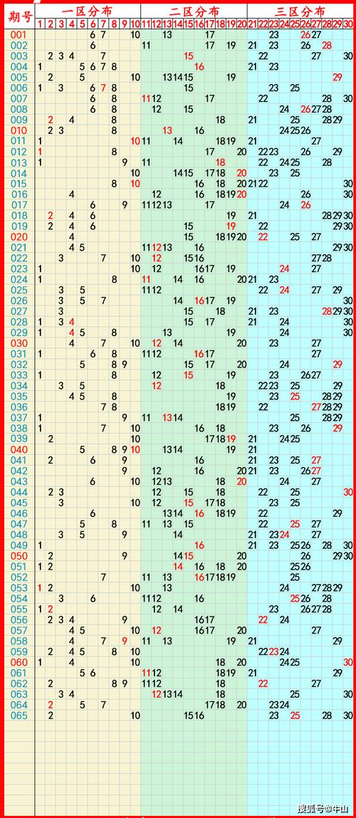 77777888888免费管家官方版7777安卓版以及新澳门开奖记录查询大乐透结果今天-可靠评估说明