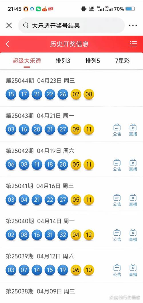 77777888888免费管家官方版7777安卓版以及新澳门开奖记录查询大乐透结果今天-可靠评估说明