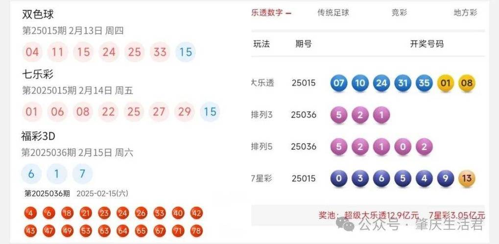 77777888888免费管家官方版7777安卓版以及新澳门开奖记录查询大乐透结果今天-可靠评估说明