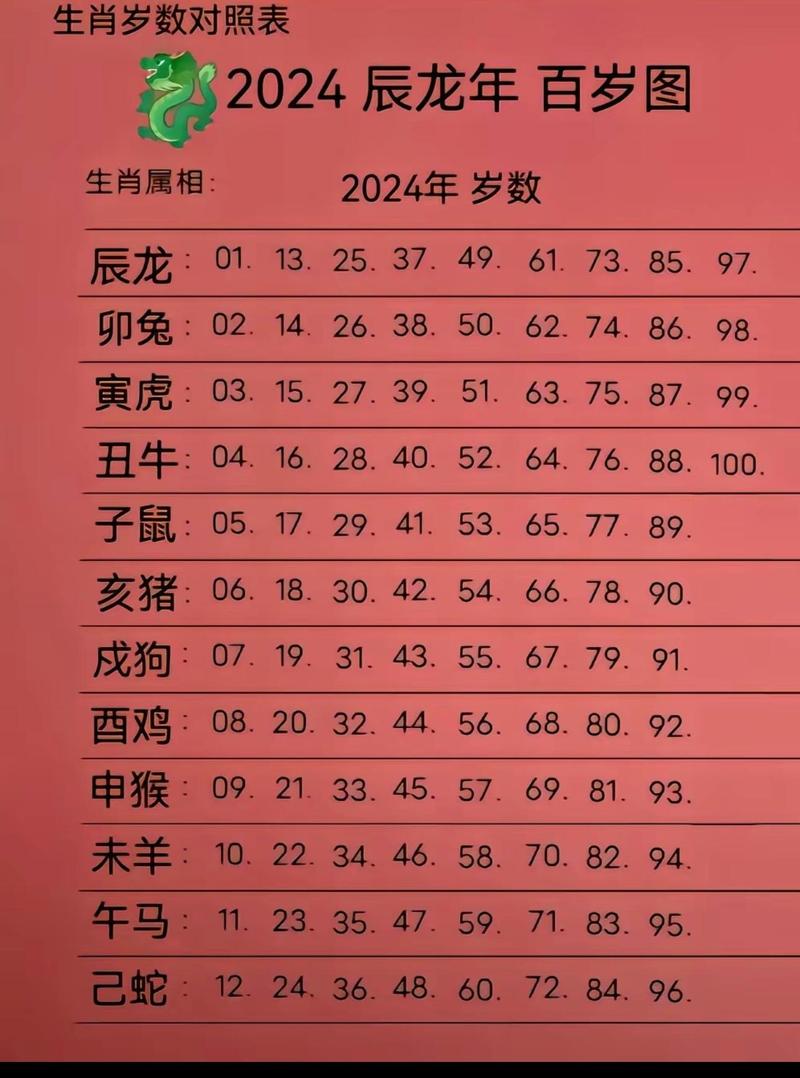 2025年新澳门特肖生肖最新版以及今晚正确一肖生肖-数据设计驱动解析