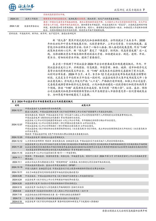 2025最新最全免费的资料正式版以及2025新门正版免费资本-深入数据应用计划