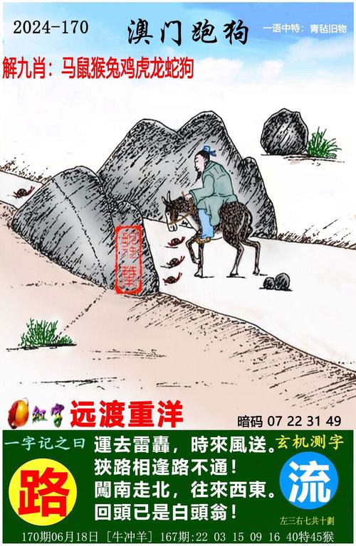 2025今晚特马开什么绿色版和2025新资料期期准-深入数据执行解析