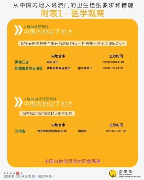 2025新澳门正版免费观看全站版和2025年资料大全-综合解答解释定义