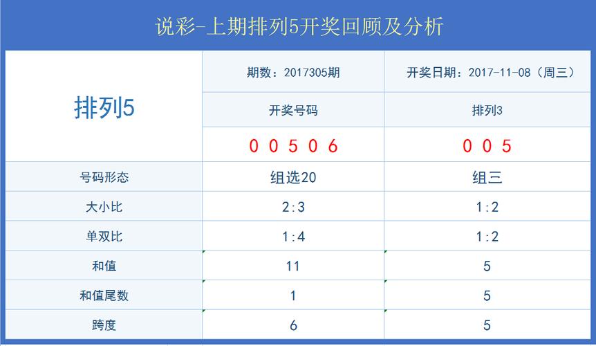 新澳2025今晚现场直播钻石版同77777888888免费管家官-深层执行数据策略