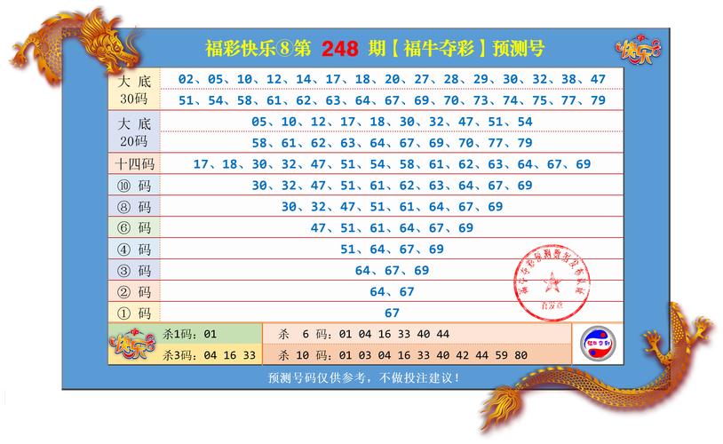 7777788888四肖四码管家官方免费版跟2025年最新资料免费大全-广泛的解释落实支持计划