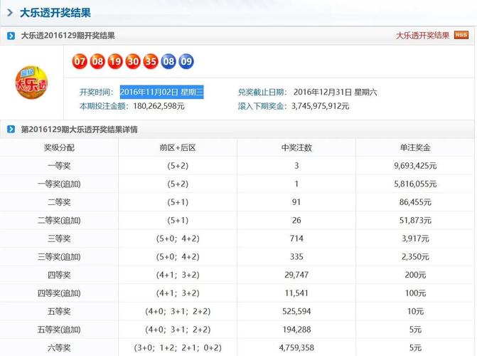 澳门一码一码100准确 官方官方版同79825澳彩免费资料大全-数据设计驱动策略