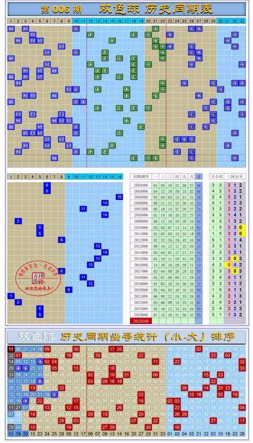 4777777历史开奖记录抢先版同2025天天免费正版-测绘科学与技术