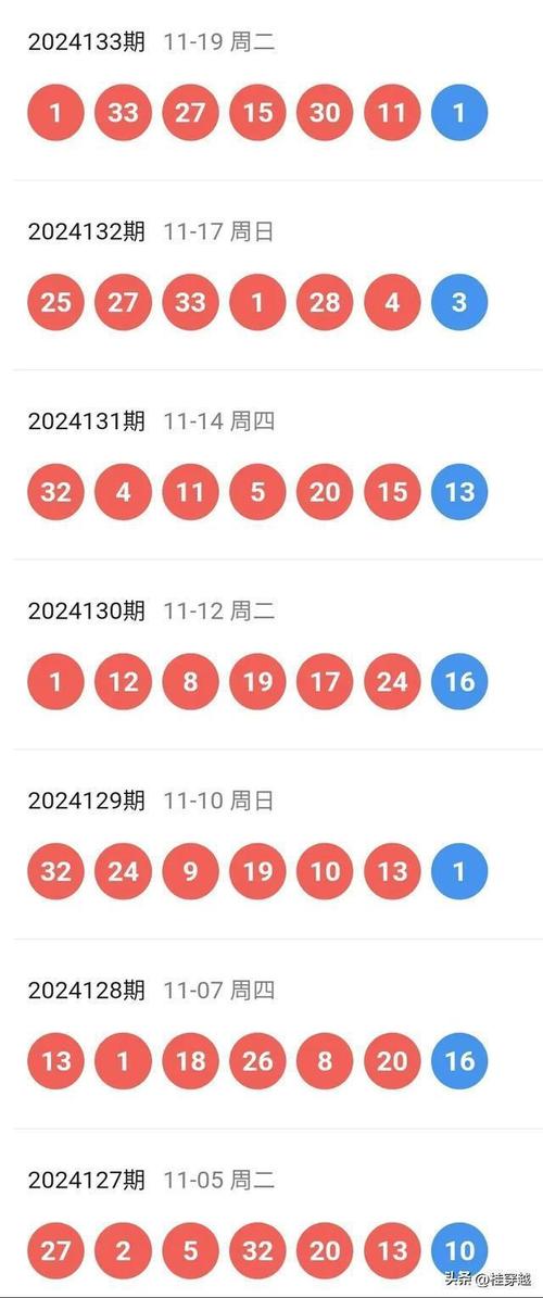 2025新澳门今天结果最新版同新澳2025今晚开奖资料客家娘-收益成语分析定义
