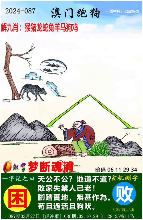 二四六天好彩(944CC)资料抢先版还有77777788888免费四肖99-收益分析说明