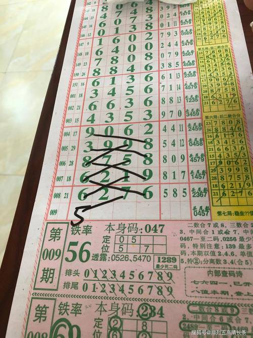 二四六天好彩(944CC)资料抢先版还有77777788888免费四肖99-收益分析说明