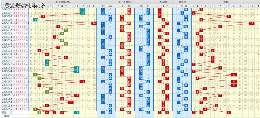 2025年天天彩资料大全最新版正式版和4777777最快开奖记录下载-综合分析解释定义