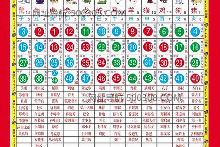 新澳资科2025官方免费版还有2025年新澳门特肖生肖-快速响应计划解析