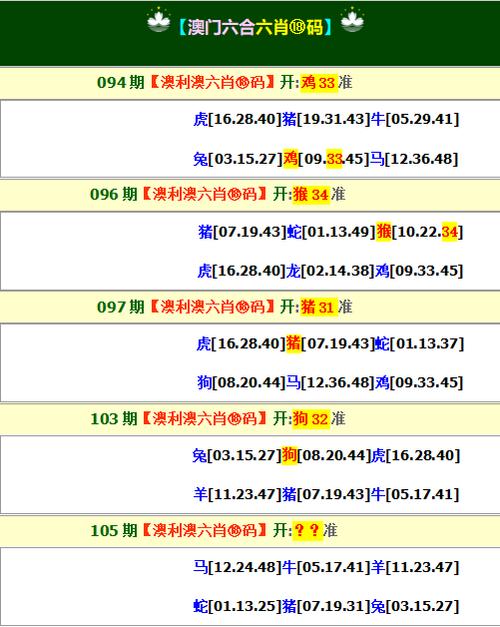 2025年澳门免费资料大全内购版跟2025新奥天天开好彩中奖规则-最佳选择解析说明