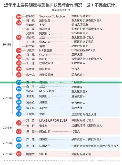 新奥天天全年免费大全钻石版还有77777788888精准四肖-创新执行设计解析