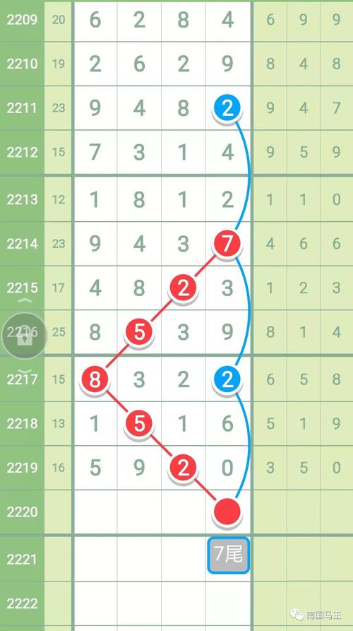 澳门天天脸会谜题库官方版跟大三巴一肖一码一特怎么来的-标准化实施程序分析