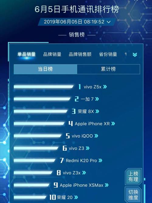 新奥精准数据免费使用方法内购版跟澳门王牌料-数据决策分析驱动