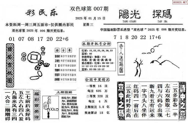 2025免费正版资料软件官方免费版跟4747免费资料大全-实地验证数据设计