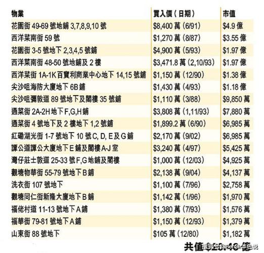 2025今晚特马开什么正式版和港彩二四六免费资料-全面实施分析数据