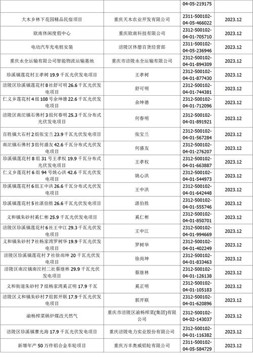 2025今晚特马开什么正式版和港彩二四六免费资料-全面实施分析数据