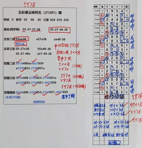 新澳今晚开一肖一特预测和官方免费版同新澳天天开奖资料大全最新54期-全面实施数据分析