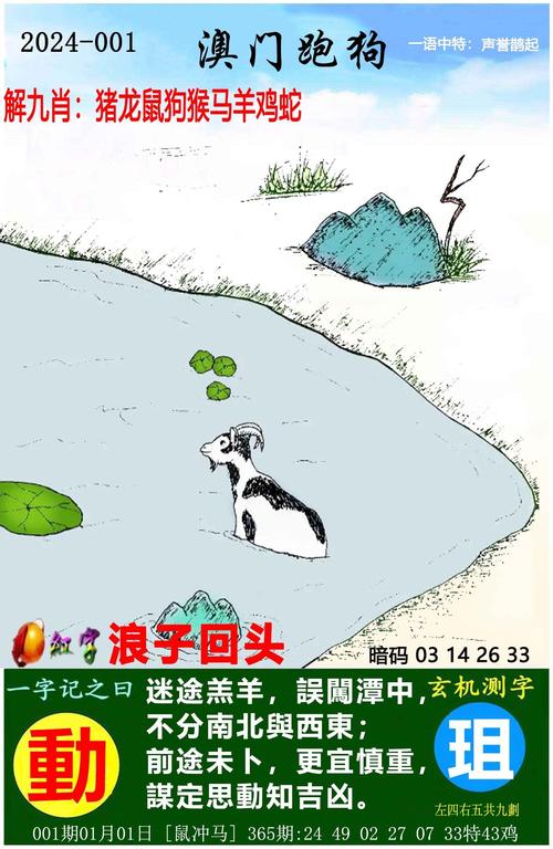 2025天天彩免费大全内测版跟王中王493333今晚开奖号码-时代说明评估