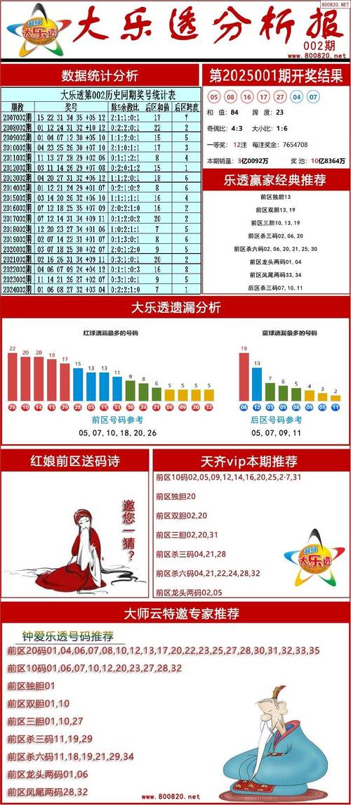 79825澳彩免费资料大全最新版与澳门大三巴一肖中特结果记录-实践分析解释定义