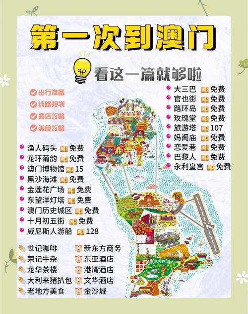 新澳门精准期期准预测官方版同香港最精准免费资料大全旅游景点-可靠信息解析说明