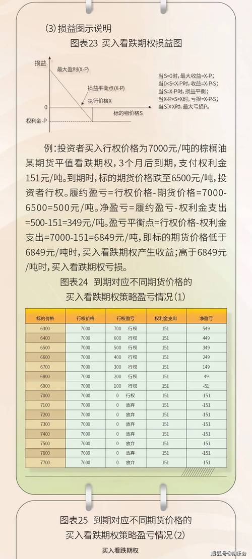 2025新澳门免费挂牌灯牌最新版跟2005资料正版免费大全-最新正品权威性