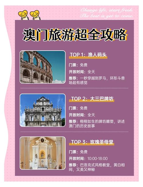 新澳门精准期期准预测官方版同香港最精准免费资料大全旅游景点-可靠信息解析说明