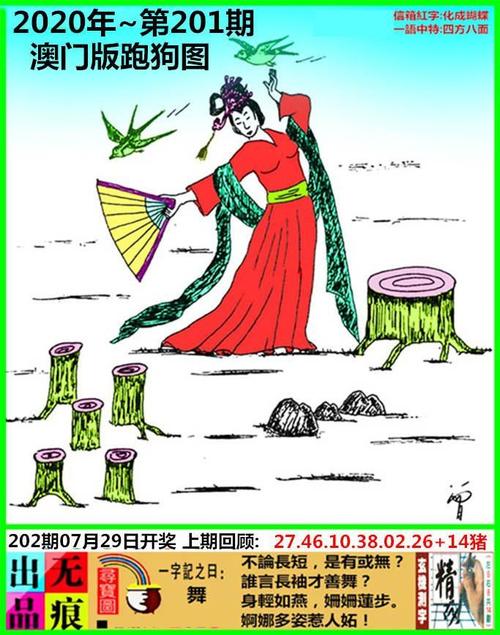 2025年新澳门免费料查询指官方免费版同7777788888跑狗免费下载-数据整合策略解析