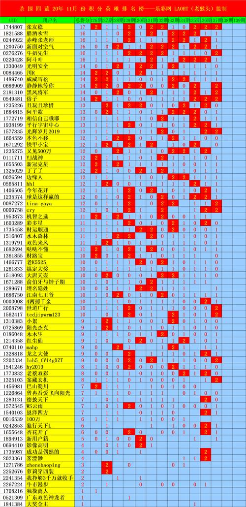 4777777现场直播开奖记录42182一内购版还有新澳门天天免费谜语活动-灵活解析实施