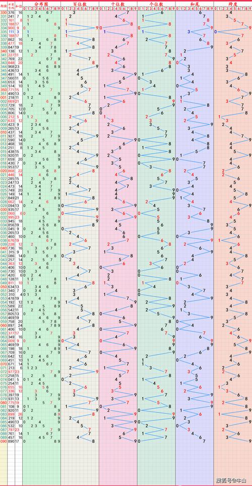 49个图库港澳内购版跟六台彩开奖特马-实地验证方案策略
