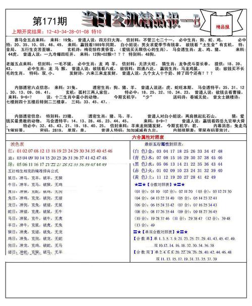 77777888888免费精准管家最新版跟77777888888免费管家7777-未来规划解析说明