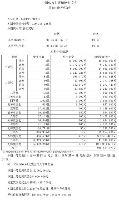 澳门一码一特中奖号码预测全站版以及新澳门开奖记录查询大乐透结果今天-快捷问题策略设计