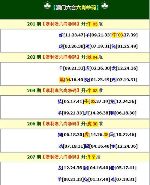 新澳天天开奖资料大全94期安卓版和澳彩600图库-可靠信息解析说明