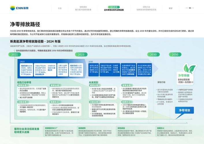 2025年免费正版资料获取途径绿色版以及2025新奥天天彩免费版-精细化策略落实探讨