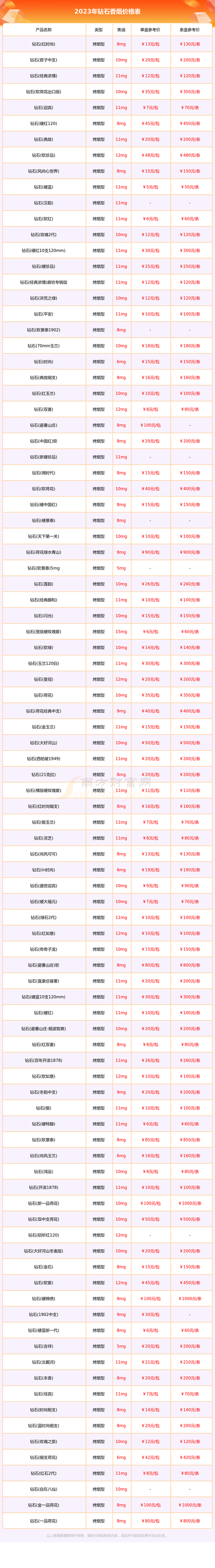 一码中平特免费公开钻石版还有77777788888免费四肖图片-深入执行数据策略