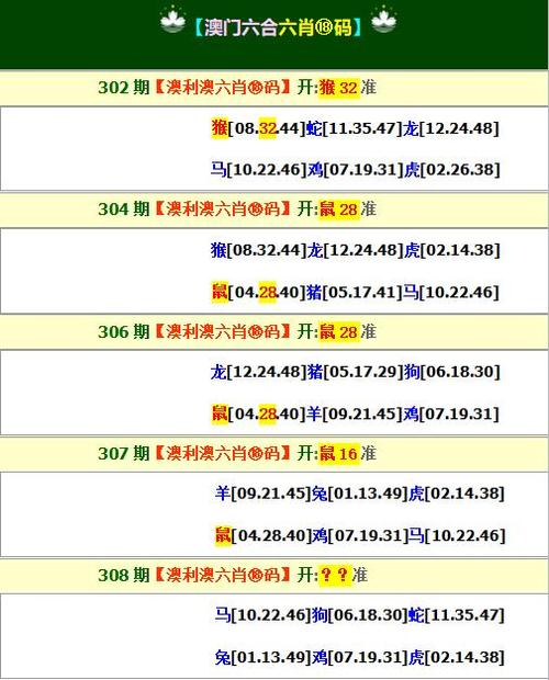 二四六香港期期中最新预测钻石版与香港最精准免费资料大全旅游景点-精细化策略落实探讨