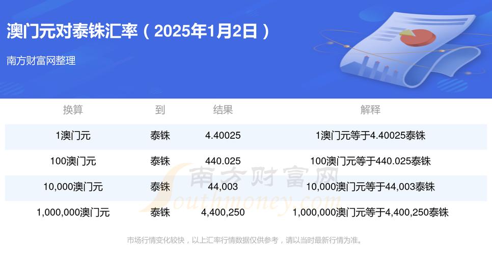 2025年澳门挂牌灯牌图片大全安卓版与2025免费正版资料软件-前瞻性战略定义探讨