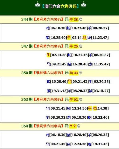 王中王料内购版跟新澳天天彩开好彩大全-灵活解析方案