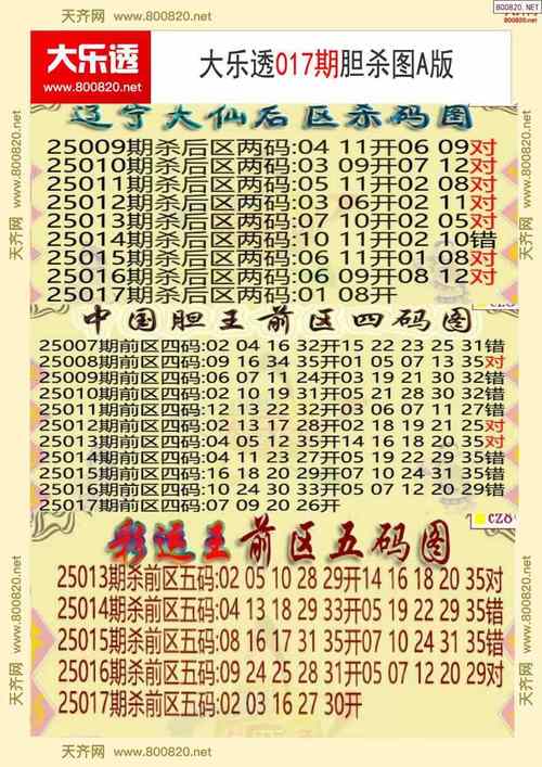 www.49159.com开奖结果查询安全无毒版还有600tk.cσm查询,澳彩绝杀三只6003-专业问题执行