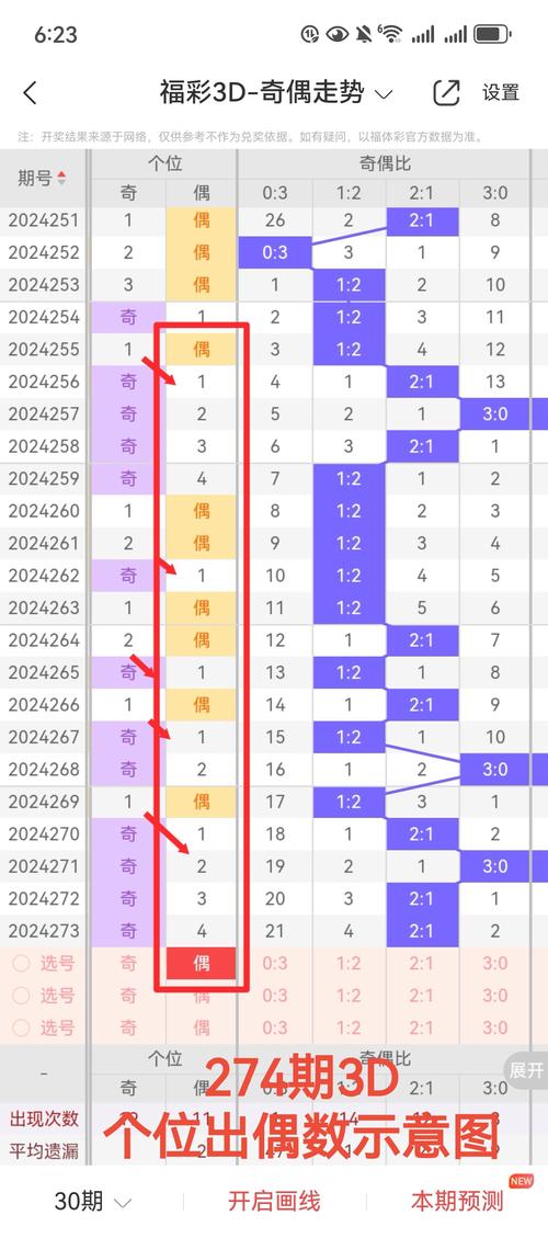 4777777历史开奖号码钻石版同77777788888免费四肖1-实践性计划推进