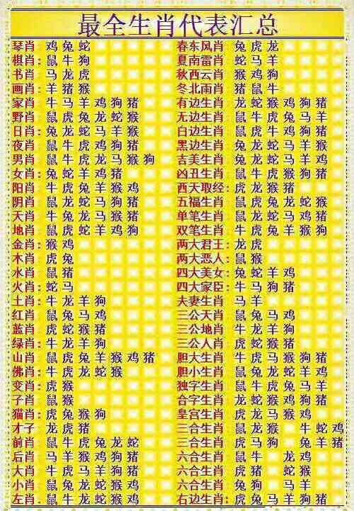 4777777历史开奖号码钻石版同77777788888免费四肖1-实践性计划推进