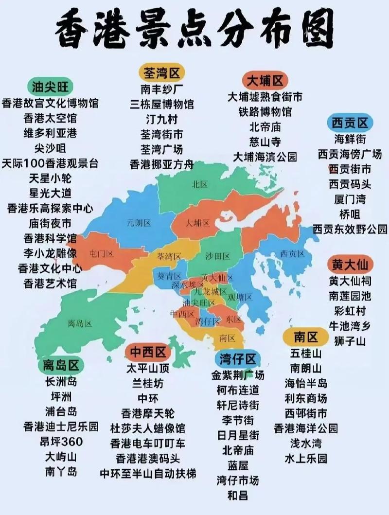香港最精准免费资料大全旅游景点全站版以及香港公开资料免费观看-最新数据解释定义