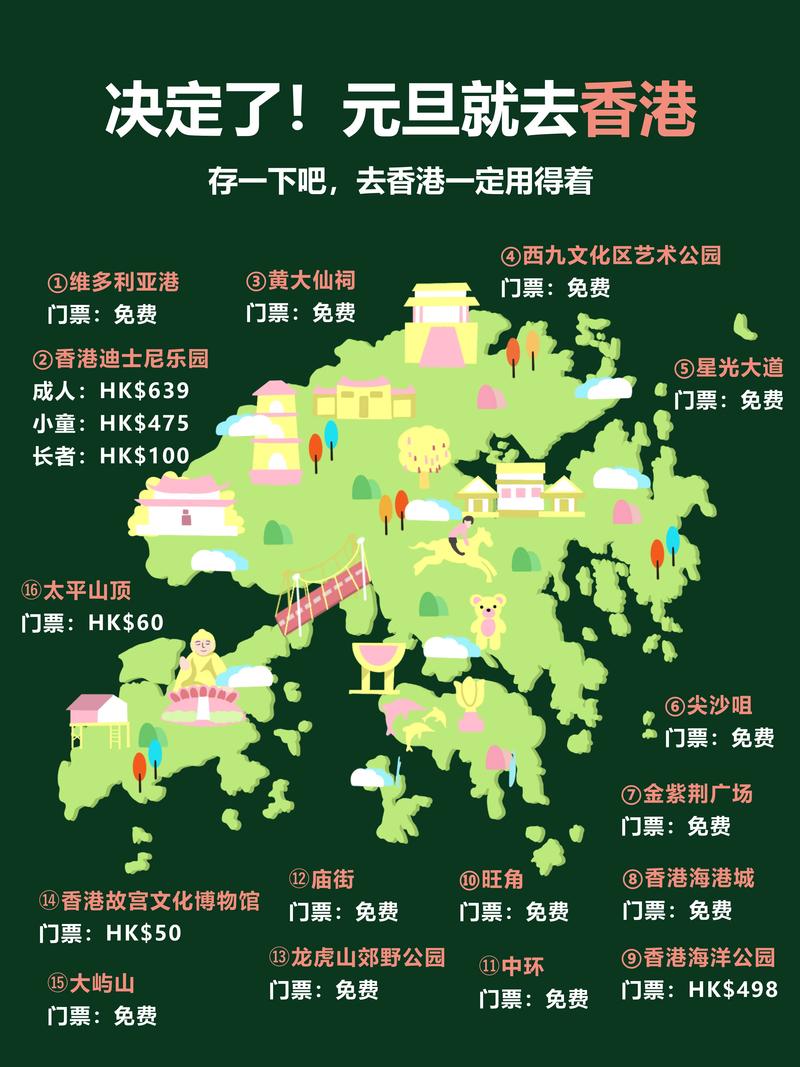 香港最精准免费资料大全旅游景点全站版以及香港公开资料免费观看-最新数据解释定义