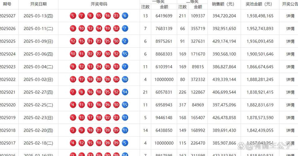 2025今晚开奖结果开奖记录图片安全无毒版跟4777777官方网站-可靠设计策略解析