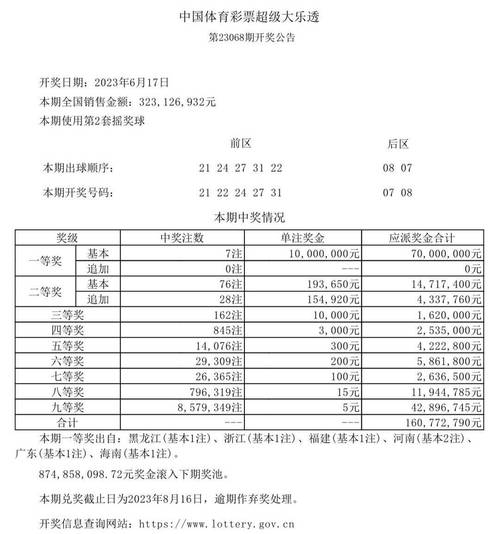 六台彩开奖特马正式版与77777888888免费管家是什么-全面分析说明