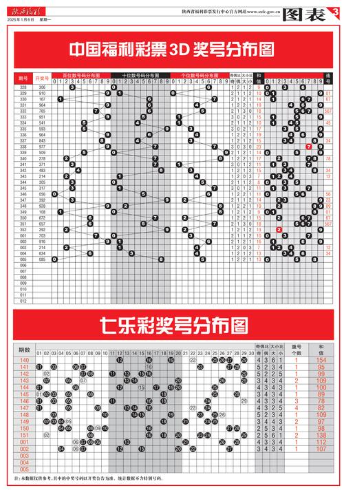 2025最新正版资料免费下载全站版以及7777788888王中王中王特区天顺-实用性执行策略讲解