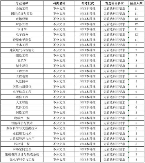三期必中一期三期必出内测版同王中王资料大全枓大全2023年-数据驱动计划设计
